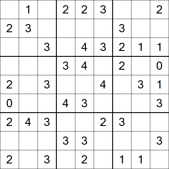 Sudoku Mine - Fácil