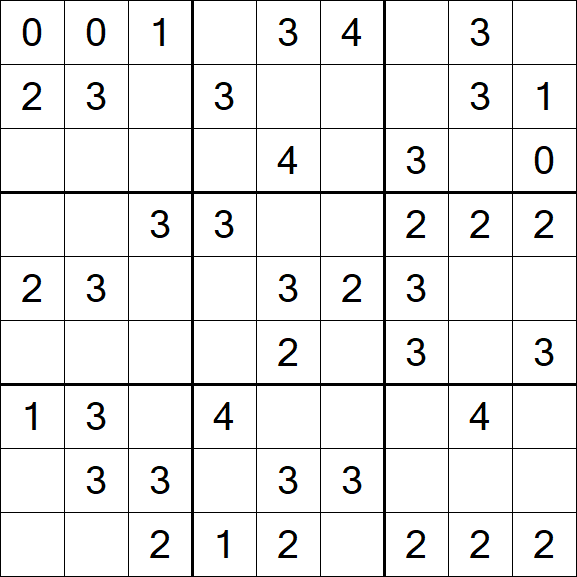 Sudoku Mine - Fácil