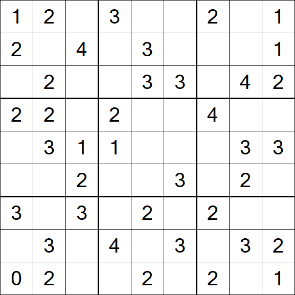 Sudoku Mine - Easy