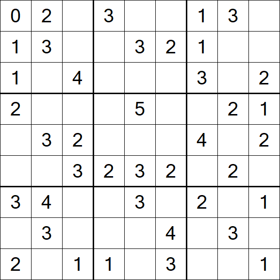 Sudoku Mine - Easy