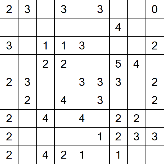 Sudoku Mine - Easy