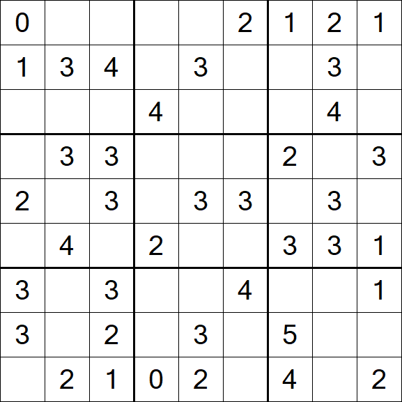Sudoku Mine - Easy