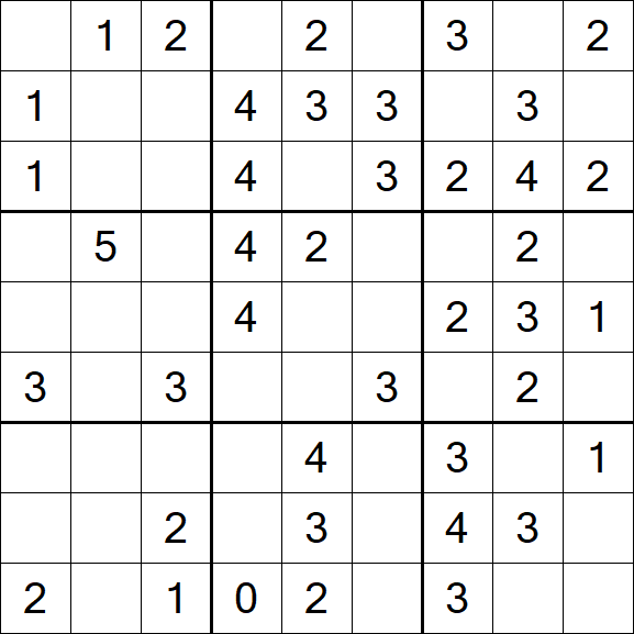 Sudoku Mine - Easy