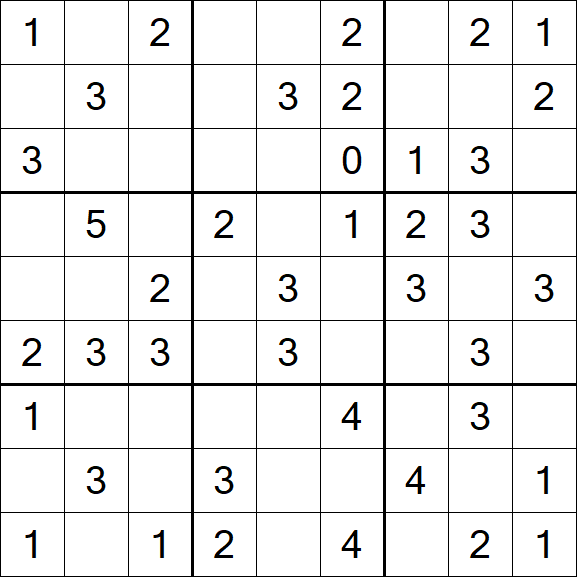 Sudoku Mine - Easy