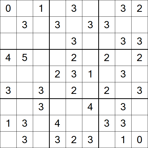 Sudoku Mine - Easy