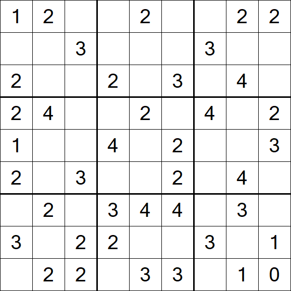 Sudoku Mine - Easy