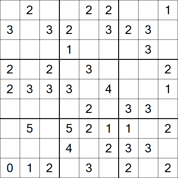 Sudoku Mine - Einfach