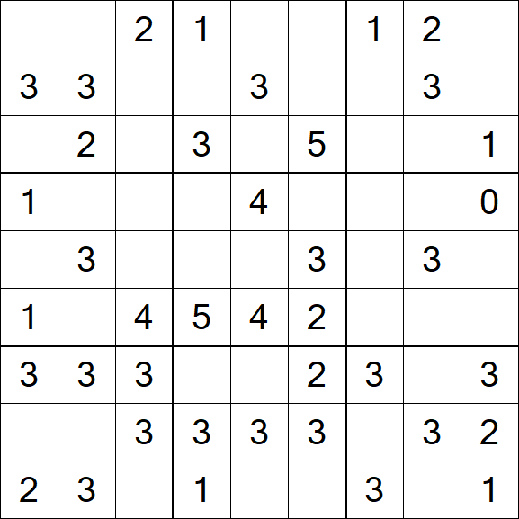Sudoku Mine - Easy