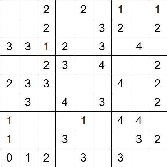 Sudoku Mine - Easy