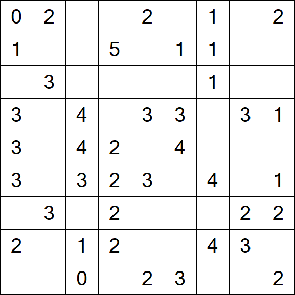 Sudoku Mine - Fácil