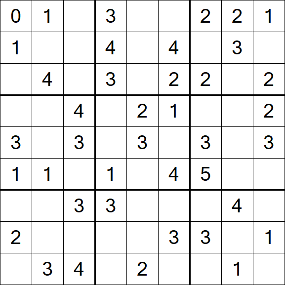 Sudoku Mine - Fácil