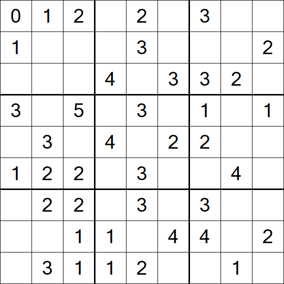 Sudoku Mine - Easy