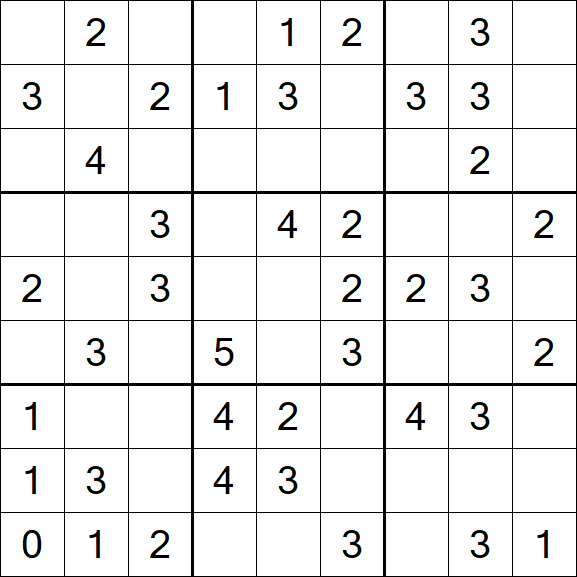 Sudoku Mine - Easy