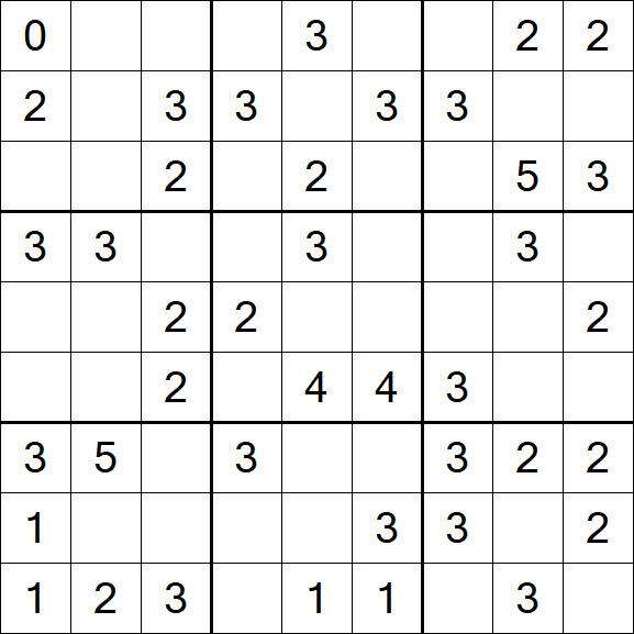 Sudoku Mine - Fácil