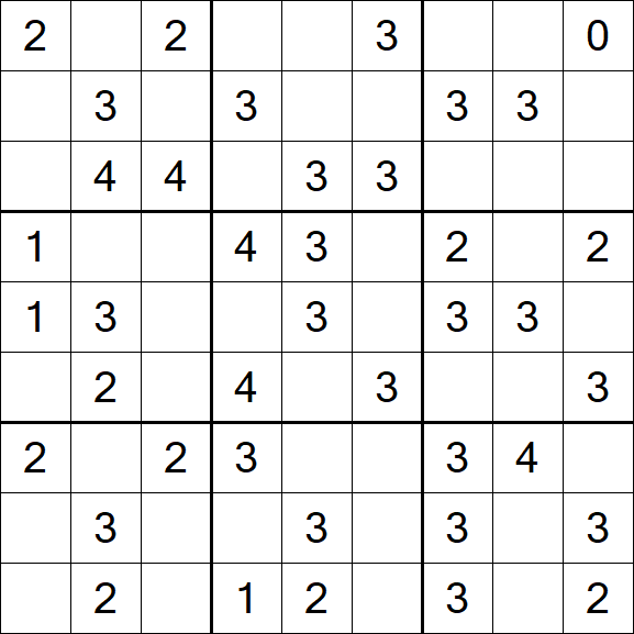 Sudoku Mine - Einfach
