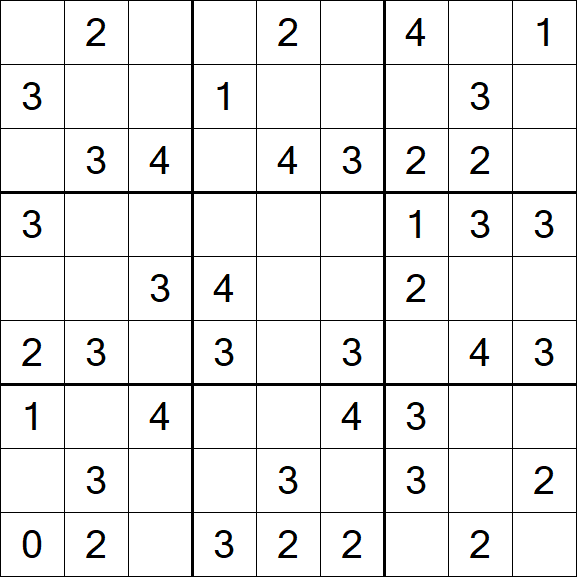 Sudoku Mine - Einfach