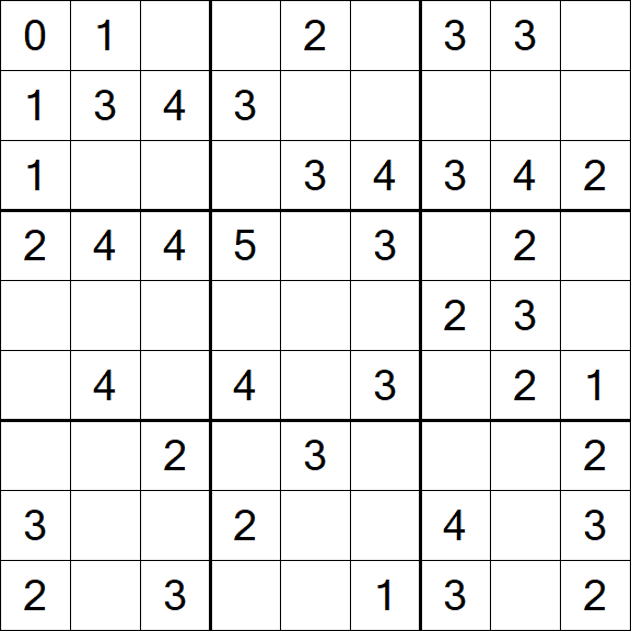 Sudoku Mine - Easy