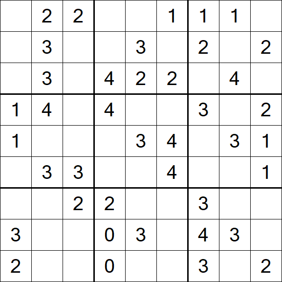 Sudoku Mine - Einfach