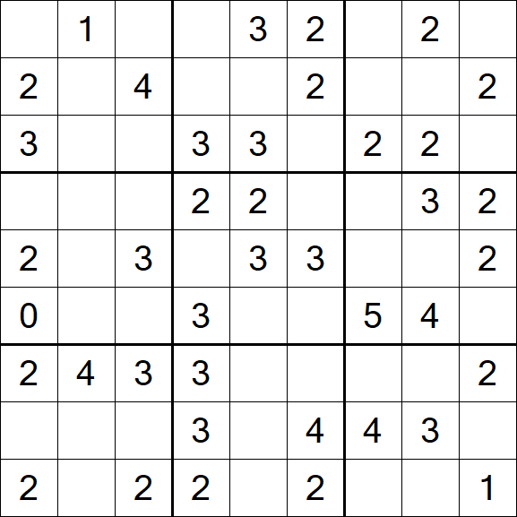 Sudoku Mine - Einfach