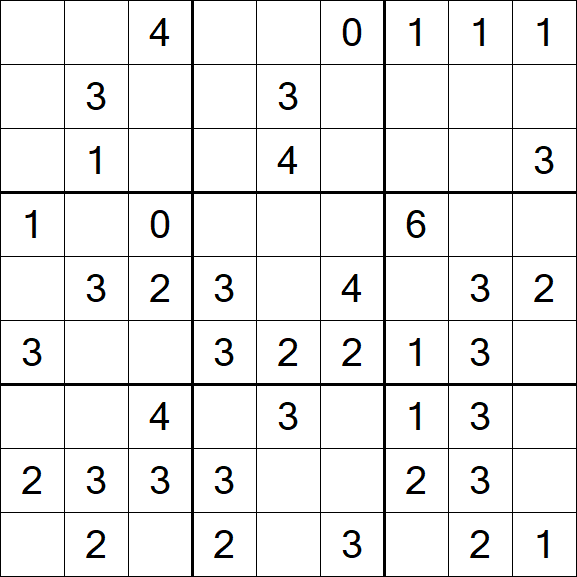 Sudoku Mine - Einfach