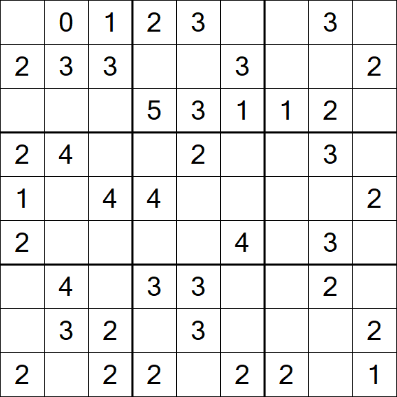 Sudoku Mine - Einfach