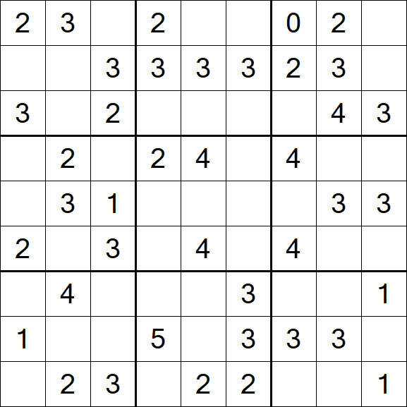 Sudoku Mine - Einfach
