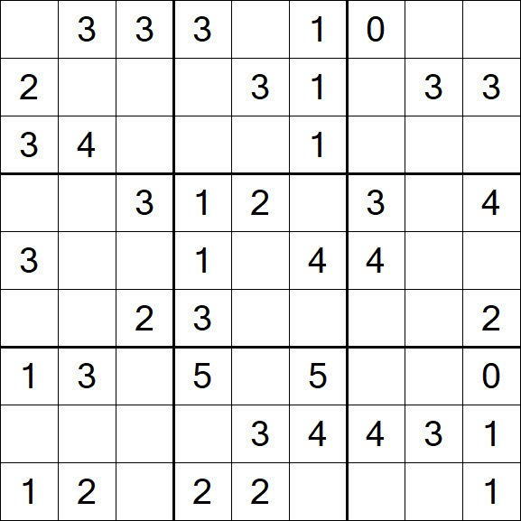 Sudoku Mine - Einfach
