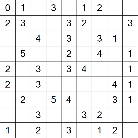 Sudoku Mine - Einfach
