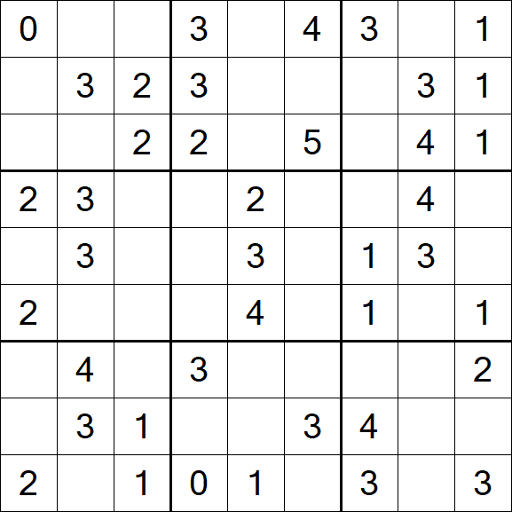 Sudoku Mine - Einfach