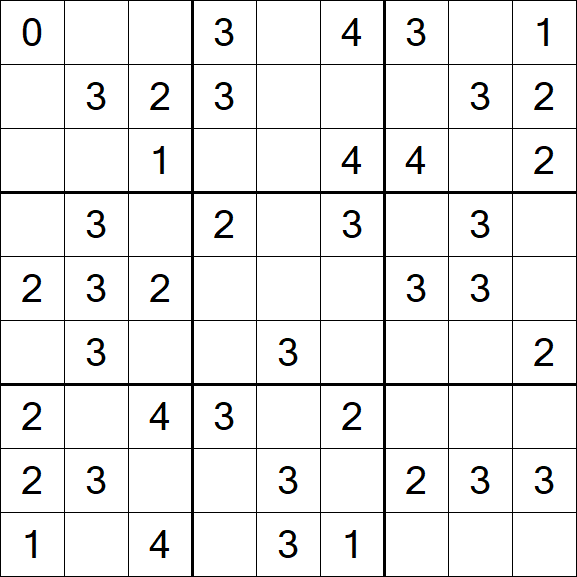 Sudoku Mine - Einfach