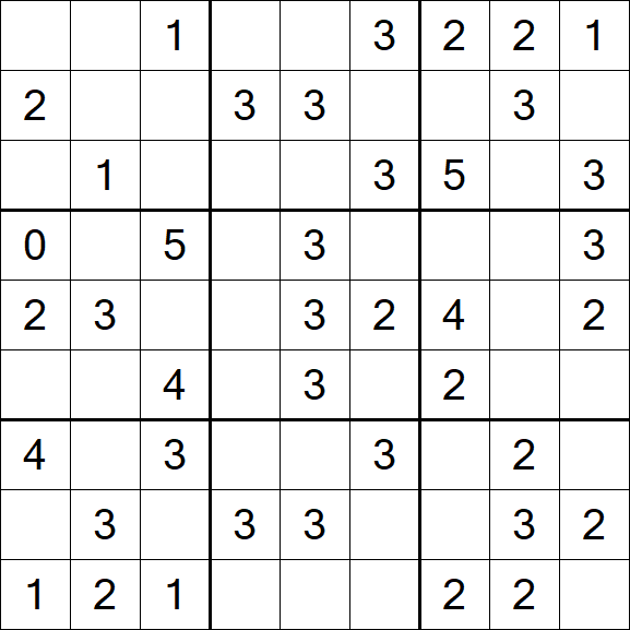 Sudoku Mine - Einfach