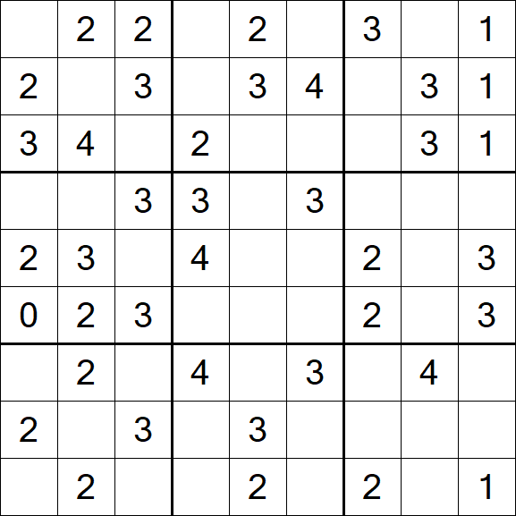 Sudoku Mine - Einfach