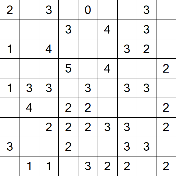 Sudoku Mine - Einfach