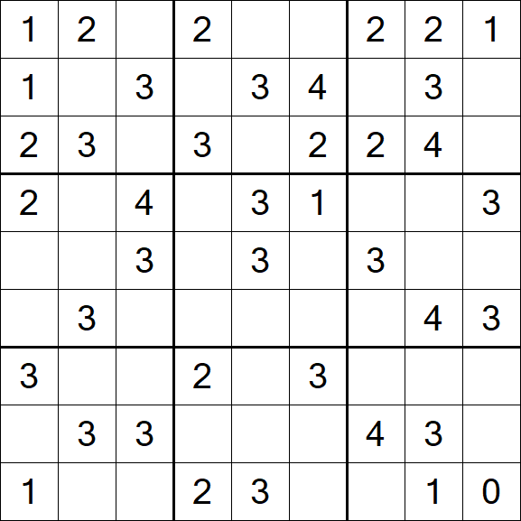 Sudoku Mine - Einfach