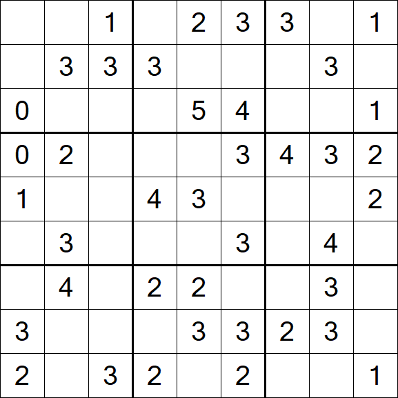 Sudoku Mine - Easy