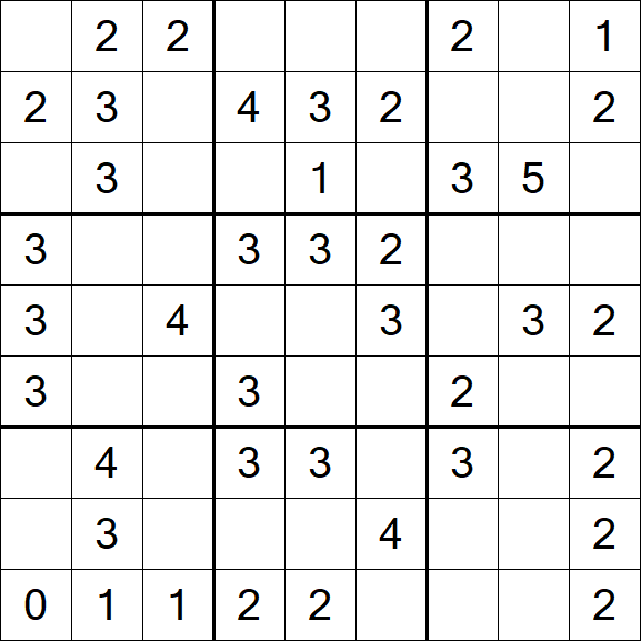 Sudoku Mine - Einfach