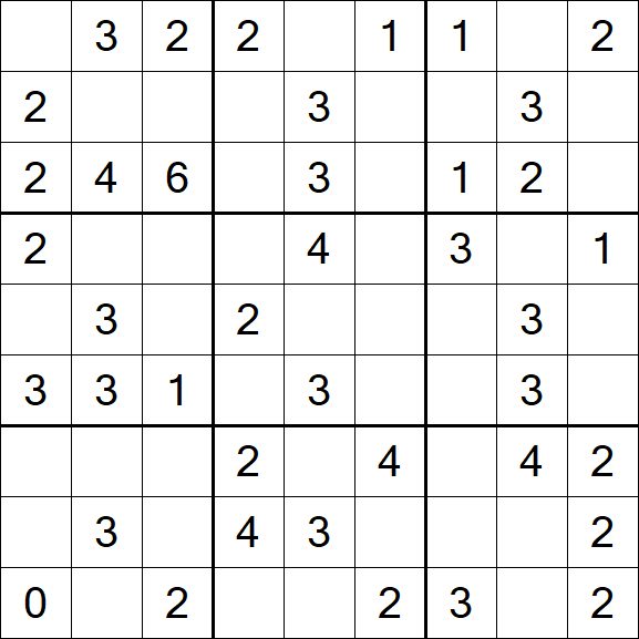Sudoku Mine - Einfach