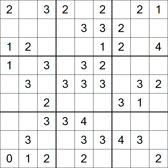 Sudoku Mine - Einfach