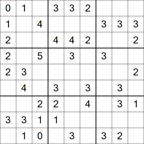 Sudoku Mine - Einfach
