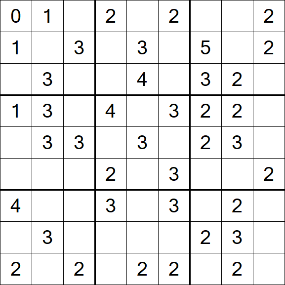 Sudoku Mine - Einfach