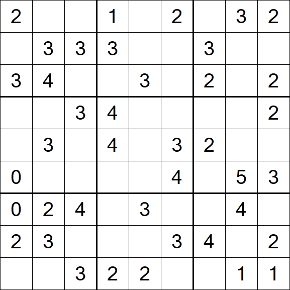 Sudoku Mine - Einfach