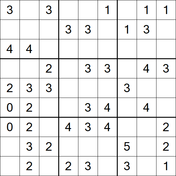 Sudoku Mine - Einfach