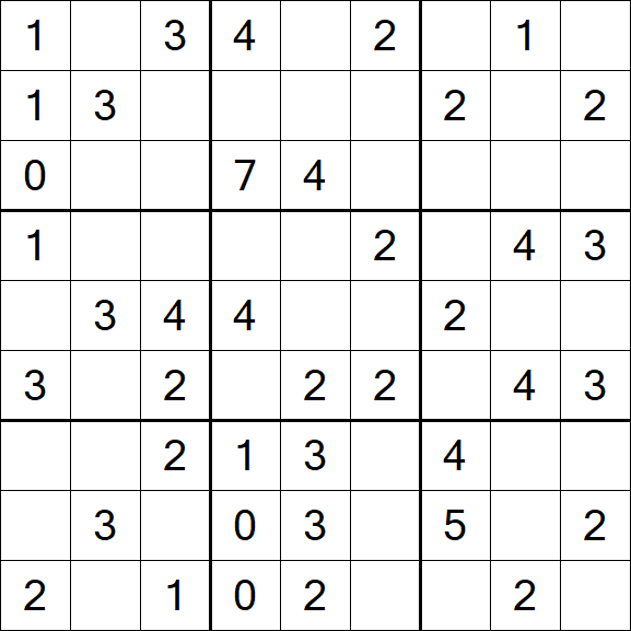 Sudoku Mine - Einfach