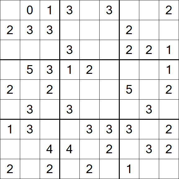 Sudoku Mine - Einfach