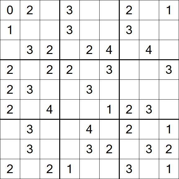 Sudoku Mine - Einfach