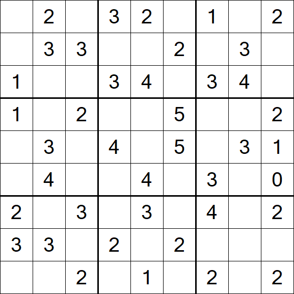 Sudoku Mine - Einfach