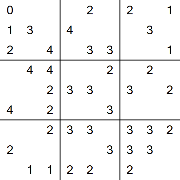 Sudoku Mine - Easy