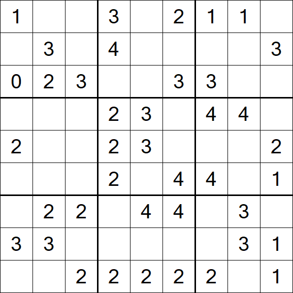 Sudoku Mine - Einfach