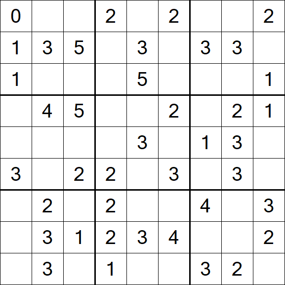 Sudoku Mine - Easy