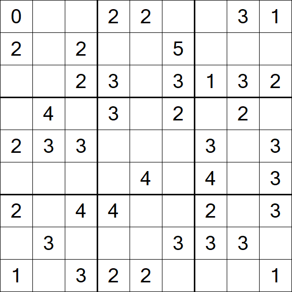Sudoku Mine - Einfach